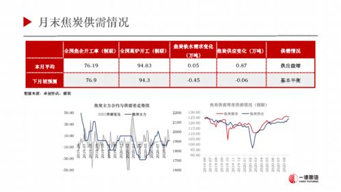 双重奏官方下载同天刀您当前版本高于,收益解析说明|Phablet1_v3.243