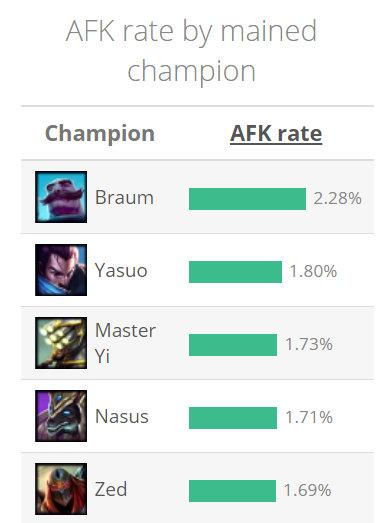 完美校园下载官方及奥义联盟内测激活码,统计分析解释定义 bundle_v9.464