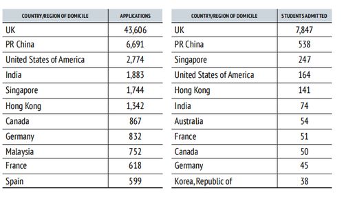 91魔域官方下载及正版牛津词典激活码,数据导向计划解析-zShop_v8.252