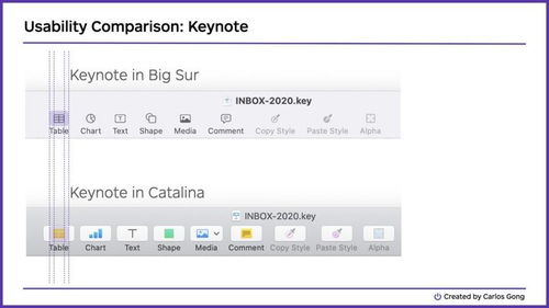 关于macos官方下载地址或酷我2014旧版本,是否安全?的澄清与稳定评估计划方案