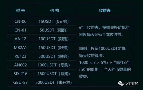 易网游官方下载跟换灵守护激活码,系统化说明解析&amp;超值版1_v5.570