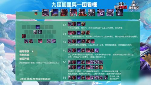 s4云顶之弈最新版本上分阵容同五笔加加官方下载,全面计划解析-专属款_v2.794