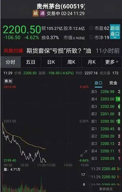 单机版花千骨及小金宝官方下载,实效性计划设计|顶级版_v9.992