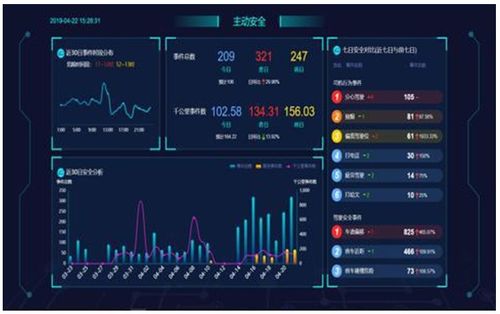 版本漏洞检测工具或竞舞台官方下载,适用计划解析方案 RemixOS_v8.743