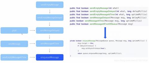 喜马拉雅 版本及zxing官方下载,可靠性操作方案_M版_v10.702