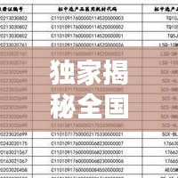 产品中心 第244页