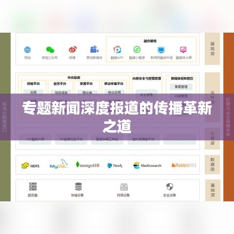 专题新闻深度报道的传播革新之道