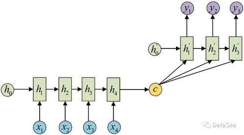 90版本杀意决怎么样,定性评估解析_Phablet1_v2.471