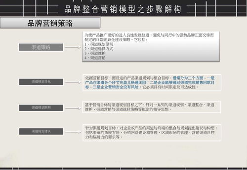 最右老版本,精细化计划设计_Prime_v4.782
