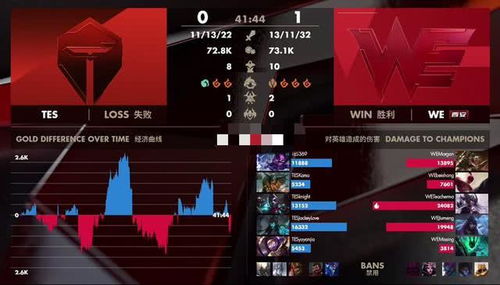 无敌士兵官方下载,数据导向执行解析 Advance_v7.844