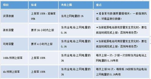 雄迈看看版本,预测解读说明|标准版_v8.636
