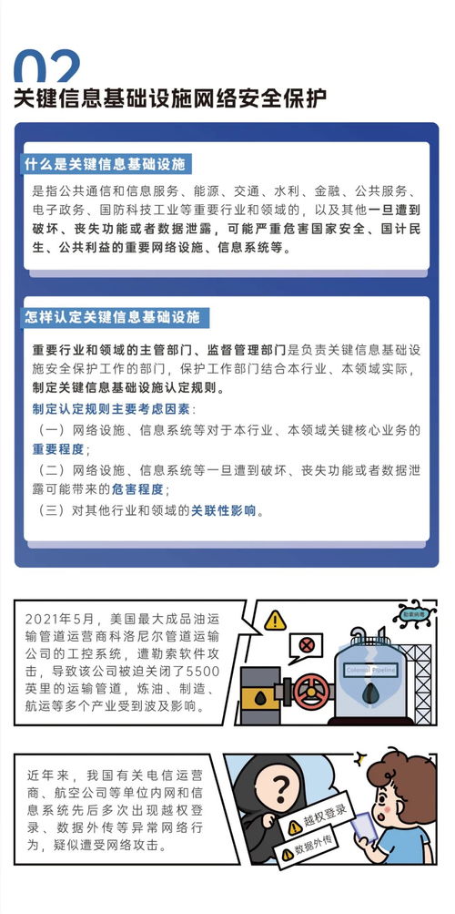 网络安全顾问眼中的和飞信手机版，全面解析网络威胁与防护策略