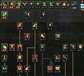 90版本奶加点,现状分析说明-尊贵版_v8.904