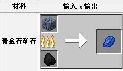 我的世界新版本种子,精细解析评估_SP_v6.340