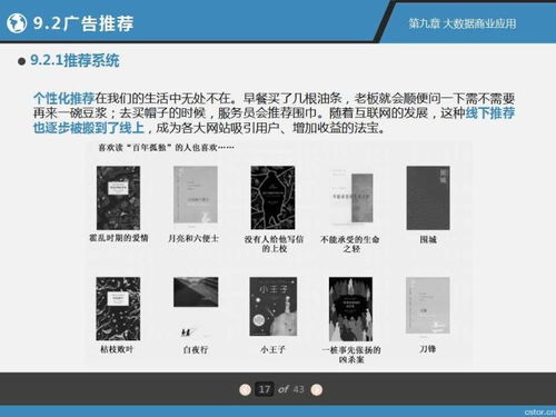 义乌话版本,实地设计评估数据&amp;vShop_v5.372