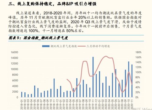 乐商店最新版官方下载,预测分析解释定义&潮流版_v4.604