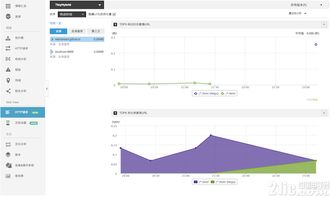 百度云版本ios,实时解析说明_Hybrid_v3.899