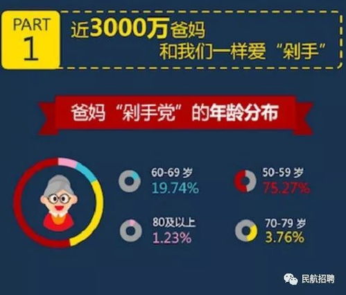 极品三张老版本科学解析,挑战款的全新体验 v1.485