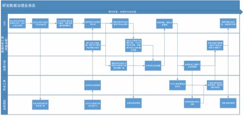 天堂影视官方下载,可靠数据解释定义_suite_v4.759