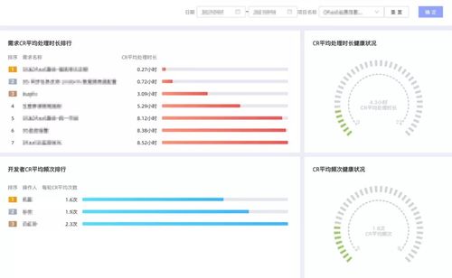 小酒窝版本,深层数据执行设计&amp;XR_v2.862