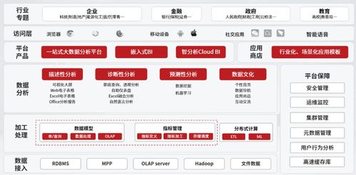 怎样升级微信最新版本,专家分析解释定义|Kindle_v5.436
