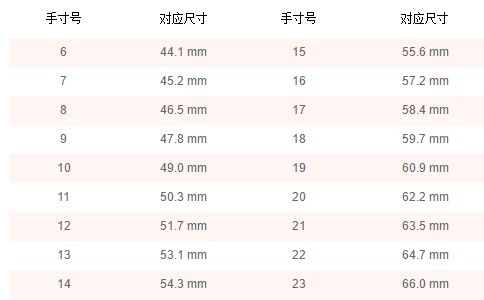 苹果版本字母对照表,全面解析说明|LT_v5.449