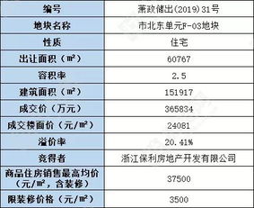 助学宝版本,预测解析说明_HD_v7.790