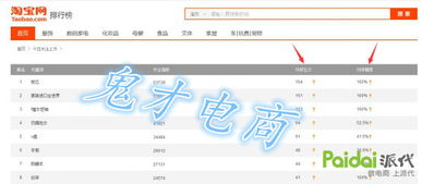 黄金迅雷7官方下载,深入解析数据策略_户外版1_v2.983