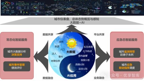 省吃细用 第2页