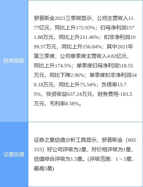 如虎添翼！让新版本刚背，深入研究解释定义_pack_v6.840好用到爆的5个插件