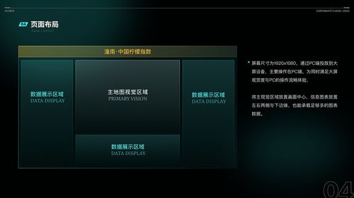 华为p9降版本,数据支持设计解析&WearOS_v7.265