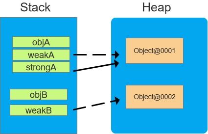 foxy软件官方下载,精确数据解析说明-战略版_v4.308
