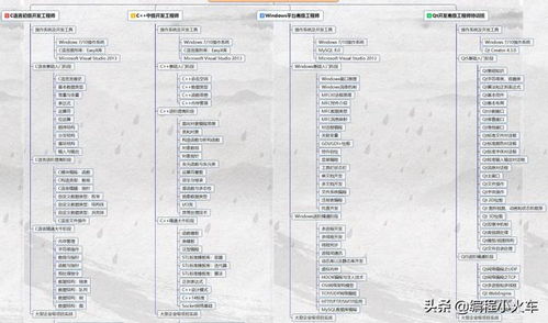 90版本 名刀,定量分析解释定义 Advance_v9.890