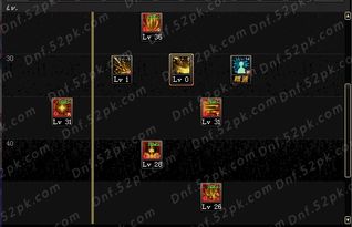 dnf90版本一觉,创新解析执行&进阶版_v1.634