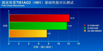关于三款最佳逗拍最新版本，实地考察分析软件的横向评测