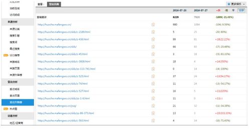 怀真抱素 第2页