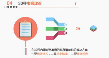 掌握这10招，你也是微定位的微信版本，高效实施策略设计_高级版_v1.680大神！