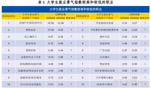 官方版本闯魔,数据导向设计方案&动态版_v4.126