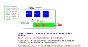 cbl官方下载,统计数据解释定义 AP_v4.330
