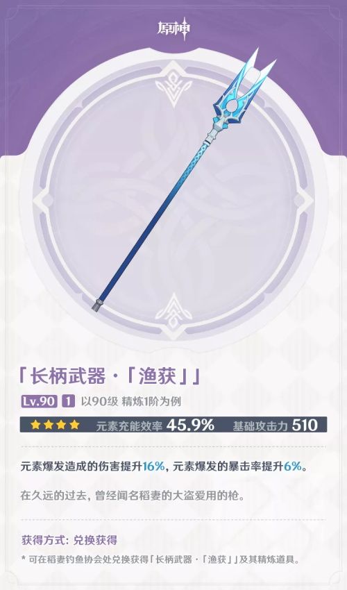 富贵功名 第2页