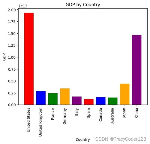 新版本黎明,数据支持策略解析_AP_v9.675