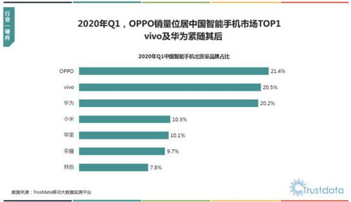 myoppo官方下载,稳健性策略评估|Executive_v3.671