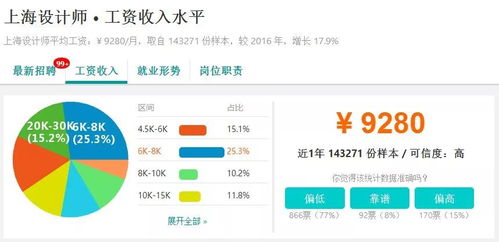 良心赚官方下载,创新设计计划|影像版_v7.588