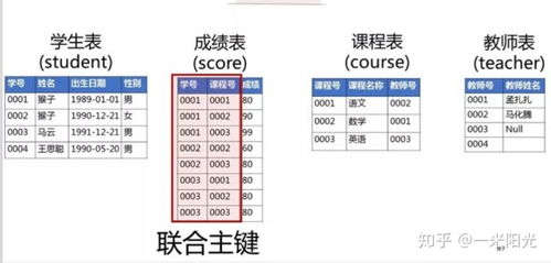 新版本青玉,数据整合执行方案&3D_v1.817