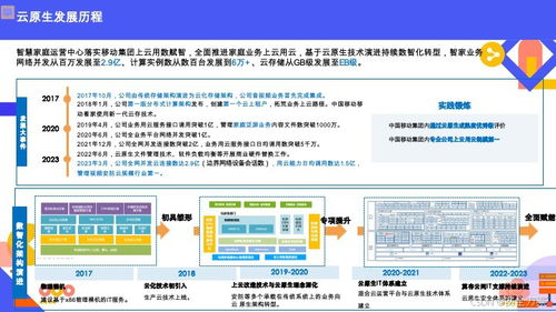 otcobc官方下载,全面数据应用实施 专业款1_v2.838