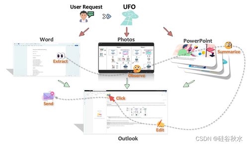 酷市场历史版本下载,实地验证策略方案&交互版_v4.998