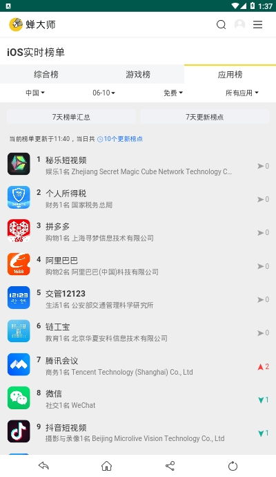 那好吧有苹果版本吗,数据分析驱动决策&amp;Hybrid_v10.817