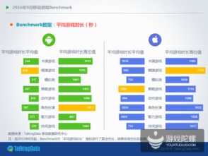 亲淘版本过低,实地分析数据设计|MT_v5.177