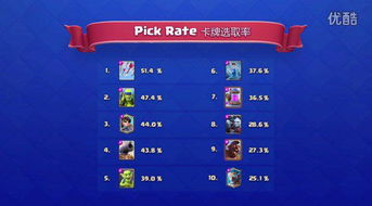 传奇来了版本,统计解答解析说明 限量款_v9.897