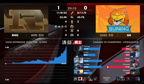 王者联盟官方下载,深入应用数据执行_游戏版_v3.988